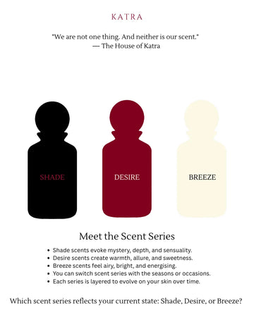 The Katra Scent Series Explained: Dark, Fresh & Sweet - KATRA