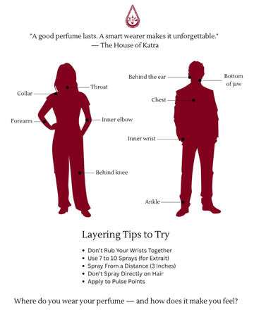 How to Make Your Perfume Last: Scent Layering 101 - KATRA